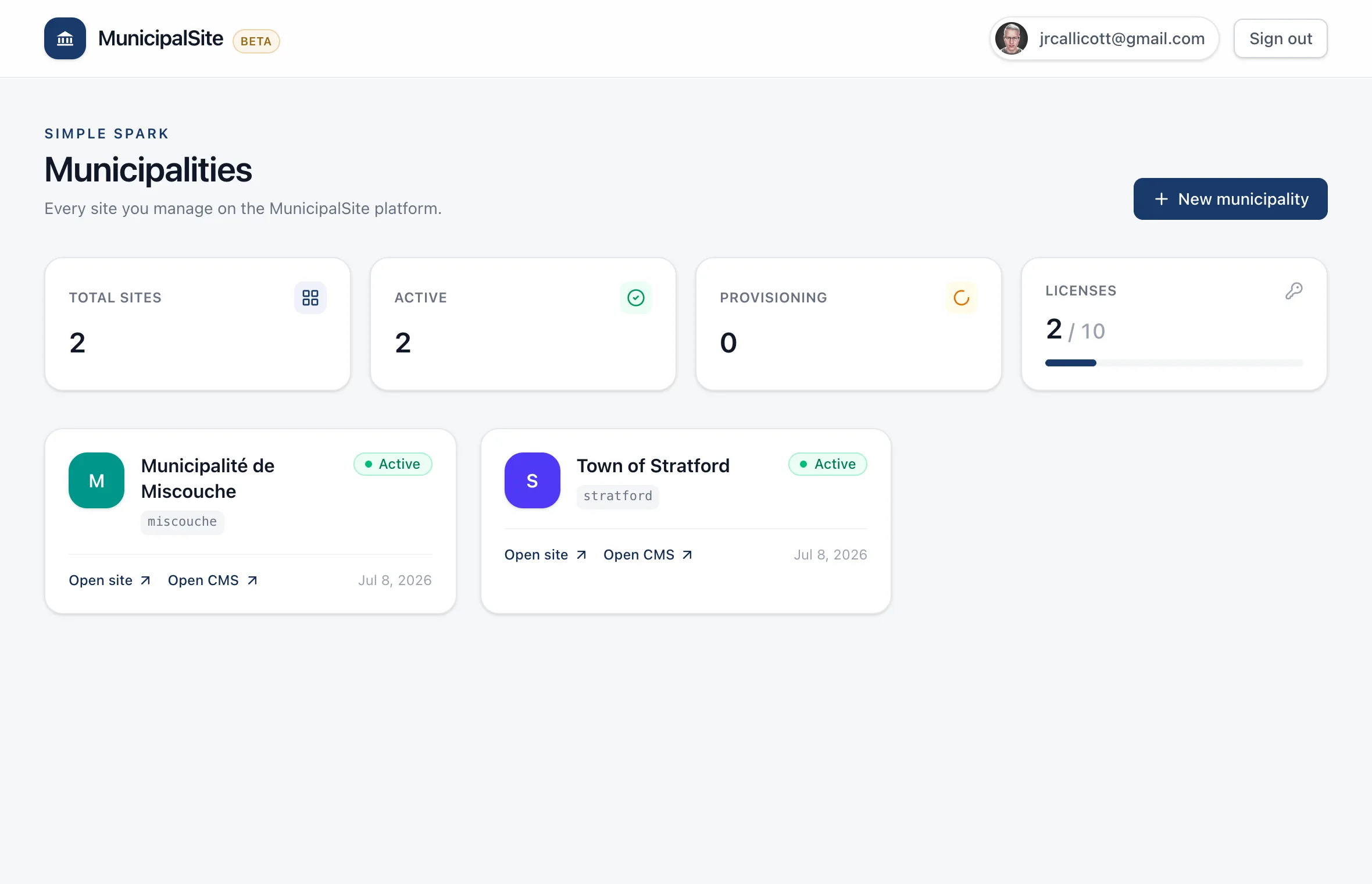 The provisioning dashboard: municipalities under management with status and links