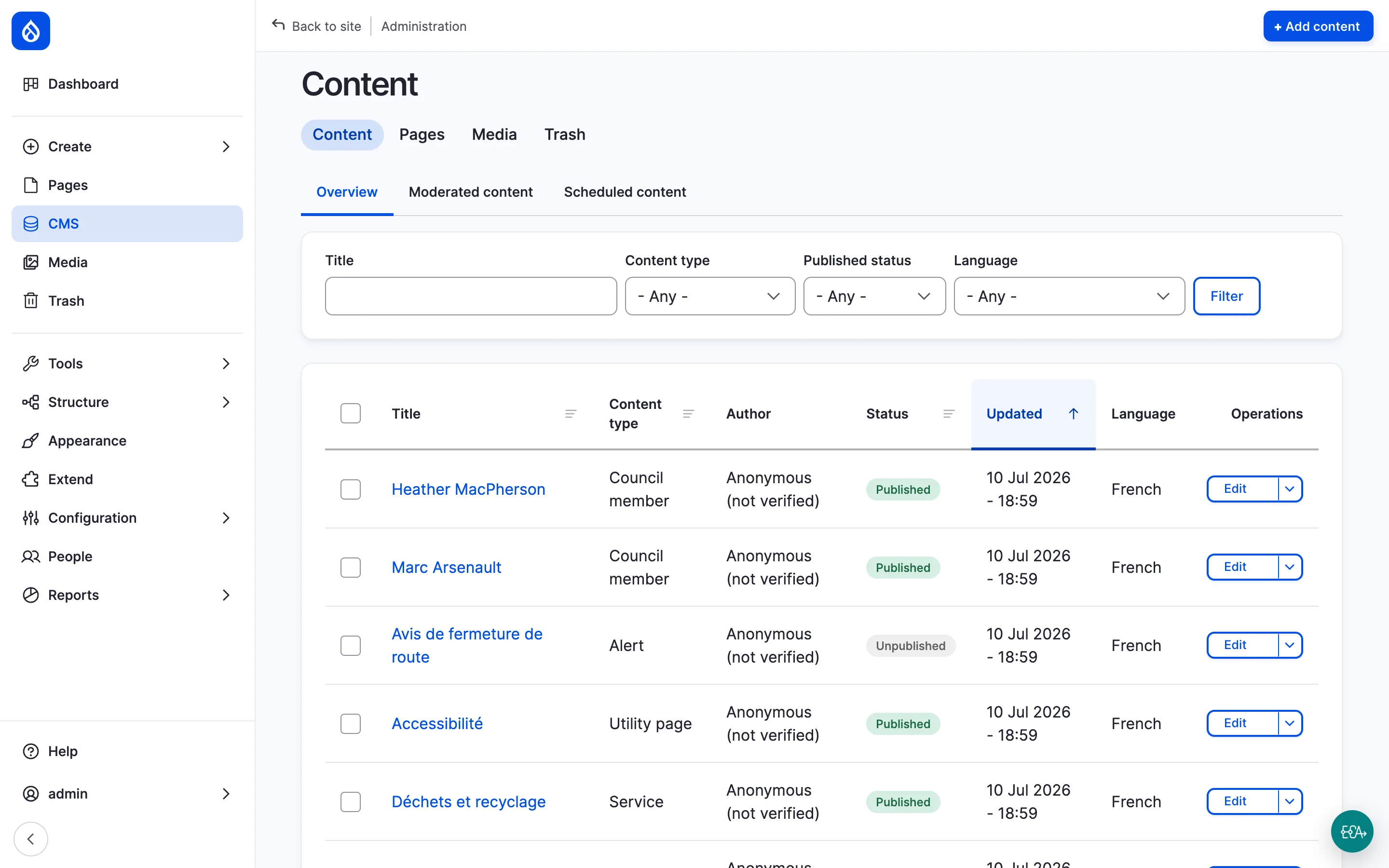 A scoped content list showing the items a clerk is allowed to manage